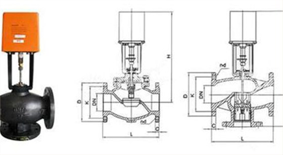 電動三通(tong)調節閥 電動(dong)三通調節閥(fa)