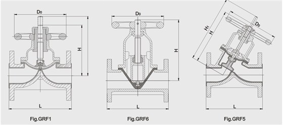 手動隔膜閥(fá)結構尺寸圖(tu) 手動隔膜閥(fa)結構尺寸圖(tu)