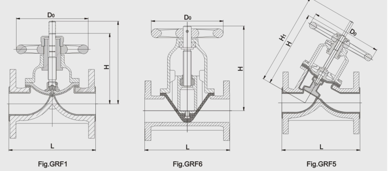 手動隔膜閥結(jié)構尺寸圖