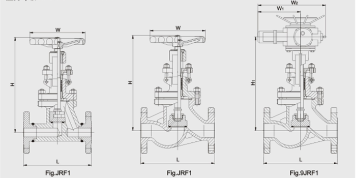 GB截止閥(fa)結構尺寸圖 GB截(jie)止閥結構尺寸(cùn)圖