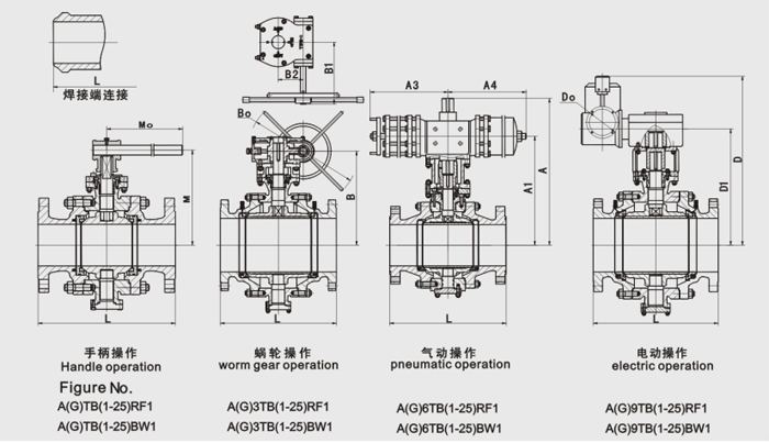 固定球閥結構(gòu)尺寸圖 固定球(qiú)閥結構尺寸圖(tú)