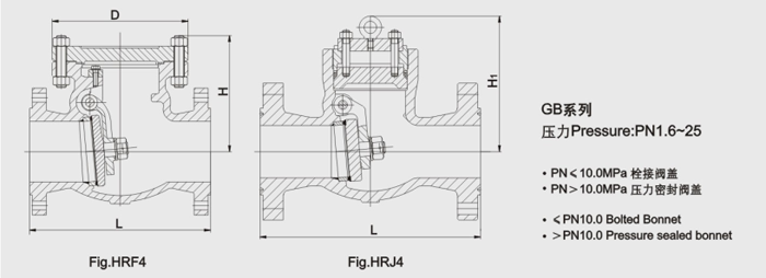 鑄鋼旋啟(qǐ)式止回閥結(jié)構圖 鑄鋼旋(xuán)啟式止回閥(fá)結構圖