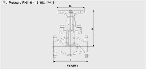 柱塞(sai)閥結構尺(chi)寸圖 柱塞(sāi)閥結構尺(chǐ)寸圖