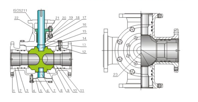 四通球閥産品(pin)結構圖 四通球(qiú)閥産品結構圖(tú)