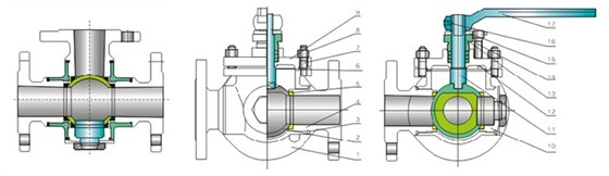 三通球(qiu)閥産品(pin)結構圖(tú) 三通球(qiu)閥産品(pǐn)結構圖(tú)