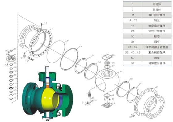 鎖渣、鎖鬥(dou)閥及沖洗水閥(fá)主要零部件圖(tú) 鎖渣、鎖鬥閥及(ji)沖洗水閥主要(yào)零部件圖
