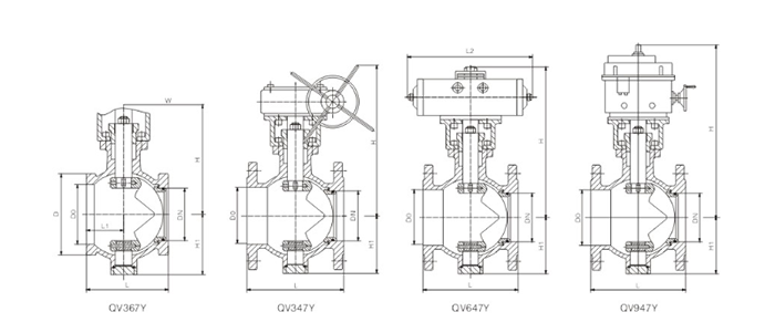 V型調(diao)節球閥(fá)結構圖(tú) V型調節(jie)球閥結(jié)構圖