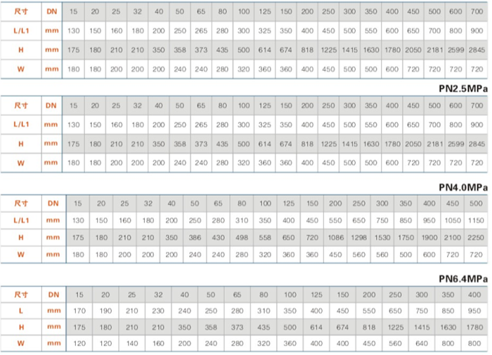 低溫閘(zhá)閥主要連接尺(chi)寸