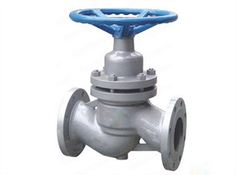 柱塞(sai)閥 柱(zhù)塞閥