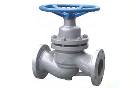 柱塞閥 柱塞(sāi)閥