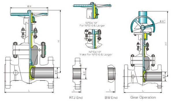 美标鑄鋼閘閥(fa)結構圖 美标鑄(zhu)鋼閘閥結構圖(tú)