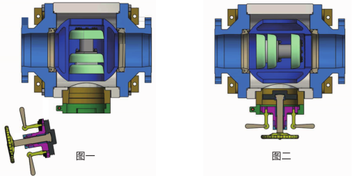 清管(guǎn)閥工作(zuo)原理 清(qīng)管閥工(gōng)作原理(li)