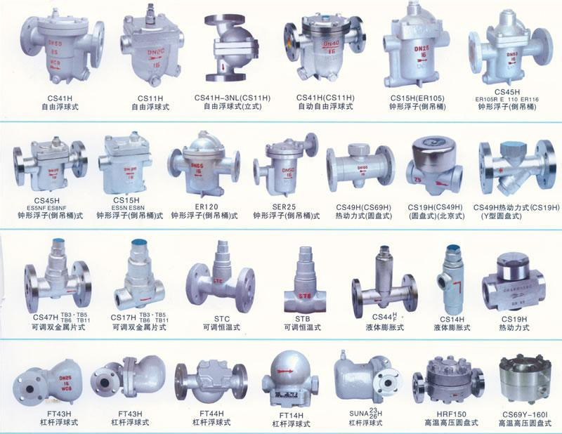 疏水閥 疏水(shuǐ)閥