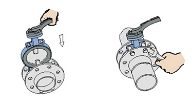 對夾式連(lian)接 對夾式(shì)連接