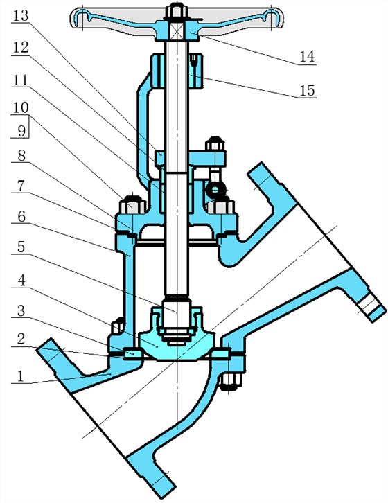 直流(liu)式截止閥(fá)結構圖