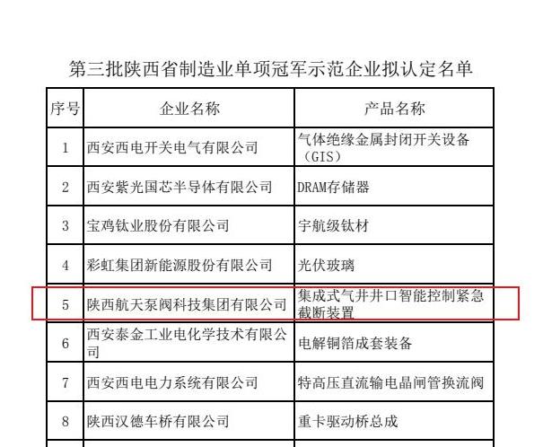 QQ浏覽器(qì)截圖20221118153006